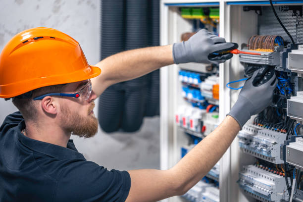 Best Commercial Electrician Services  in Mahnomen, MN
